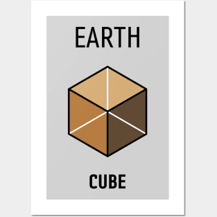 Earth - Element Of Nature Posters and Art